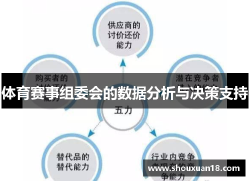 体育赛事组委会的数据分析与决策支持